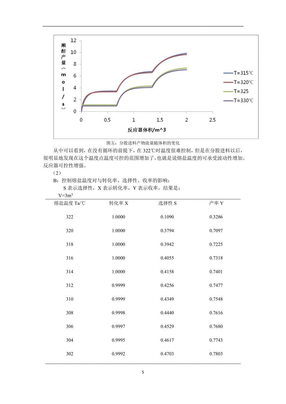 正丁烷法制取顺丁烯二酸酐流程设计_第5页