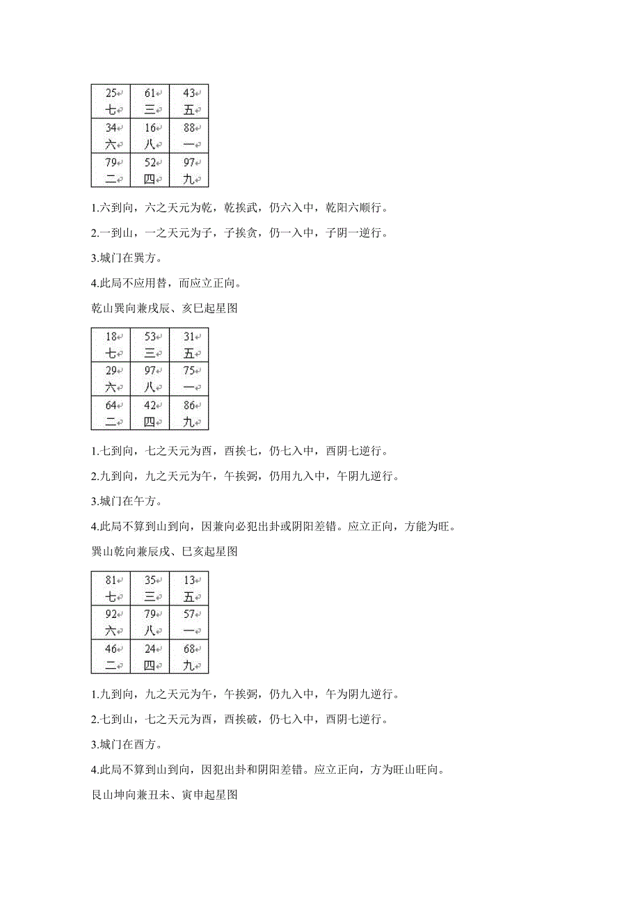 八运二十四山向兼向替补_第4页