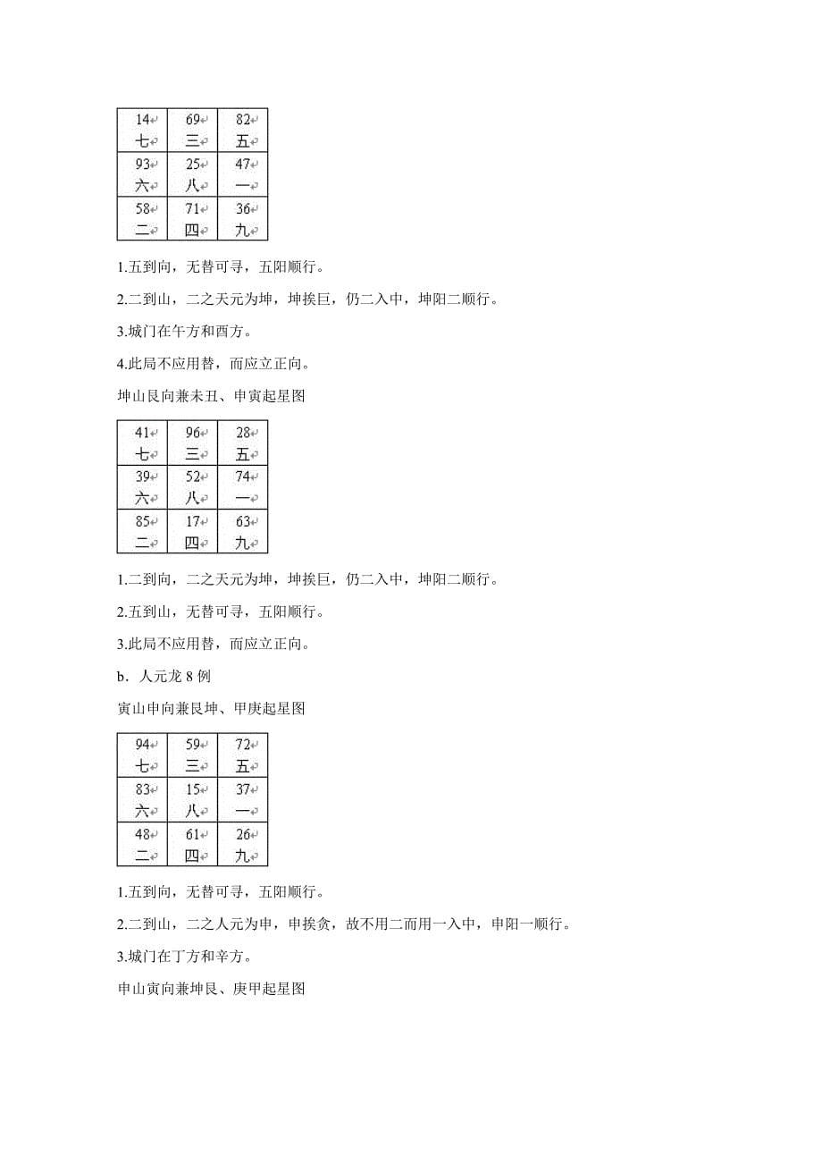 八运二十四山向兼向替补_第5页