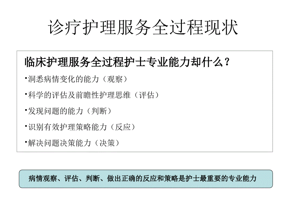 护士主动建立优质临床护理服务全过程_第4页