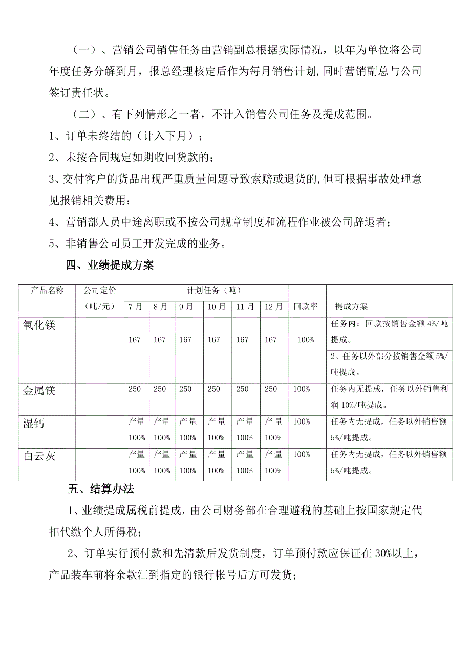 营销部工资提成案_第2页