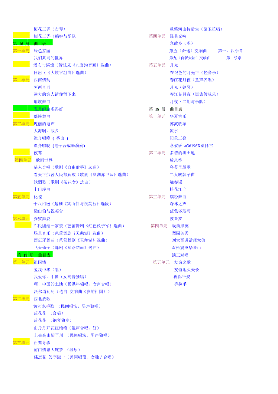 人音版13-18说课稿_第2页