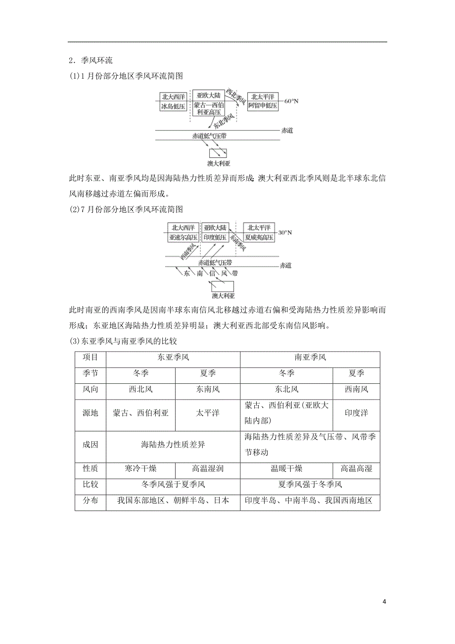 (浙江选考)2018届高三地理二轮专题复习专题三大气与水_第4页