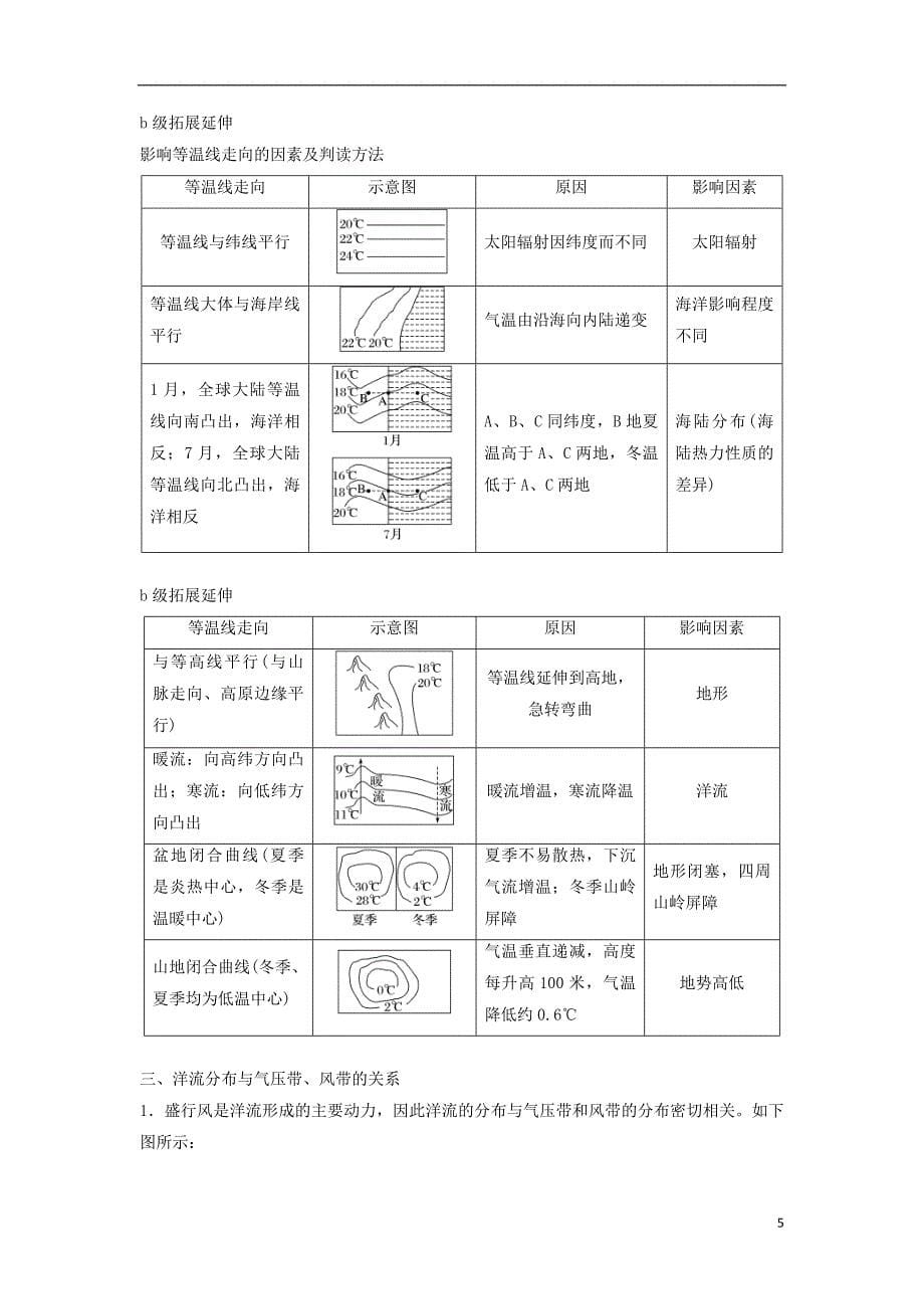 (浙江选考)2018届高三地理二轮专题复习专题三大气与水_第5页