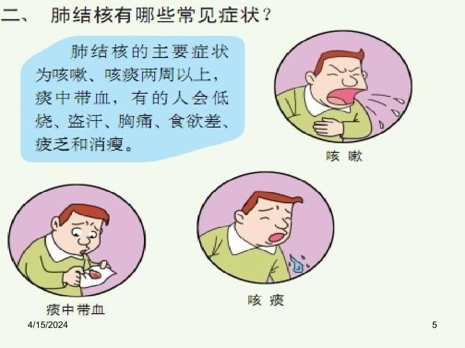 学校结核病防治讲座PPT_第5页