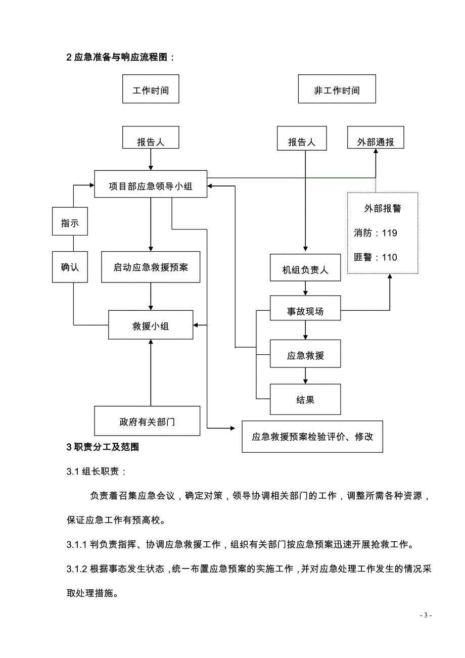 安全生产应急预案_第4页