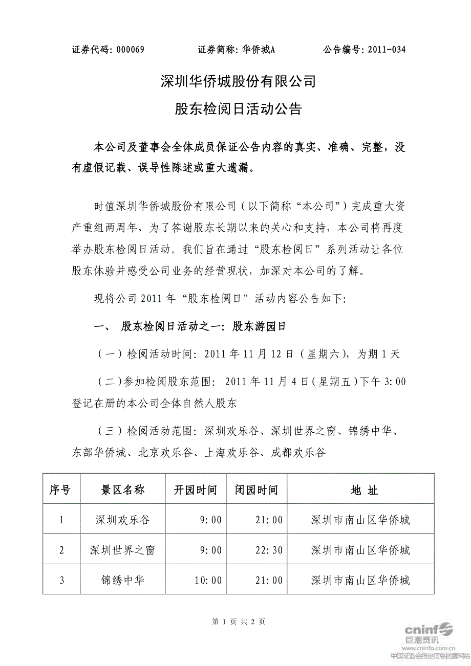 深圳华侨城股份有限公司股东检阅日活动公告_第1页