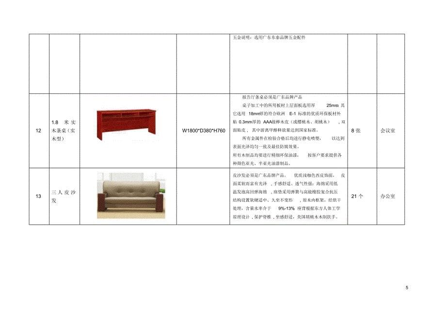 中小学办公家具技术要求_第5页