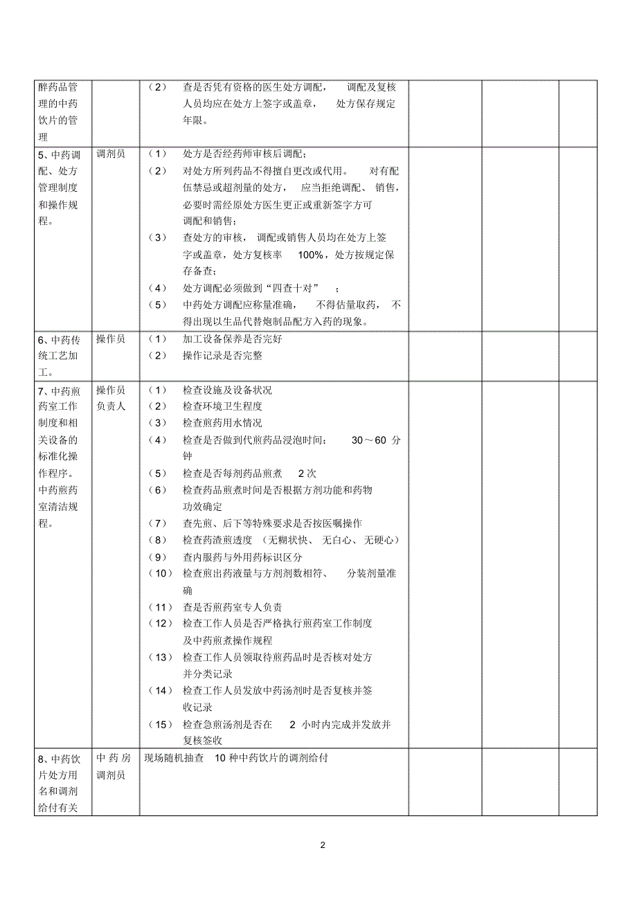 临床使用中药监督评价指导报告_第2页