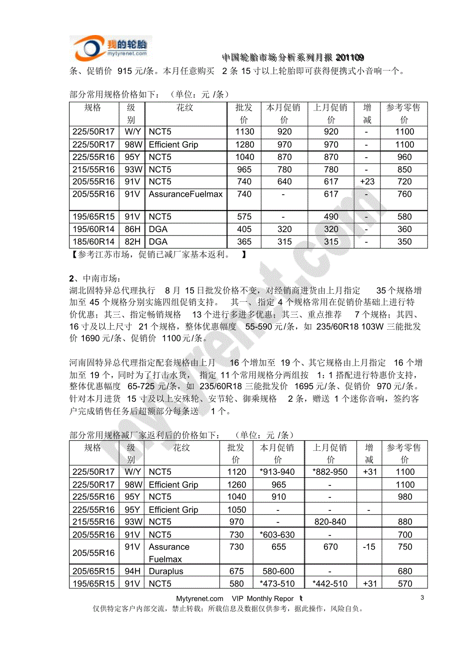 中国轮胎市场9月分析报告样报_第3页