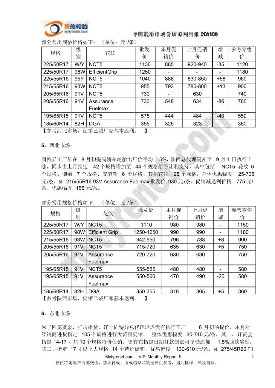 中国轮胎市场9月分析报告样报_第5页