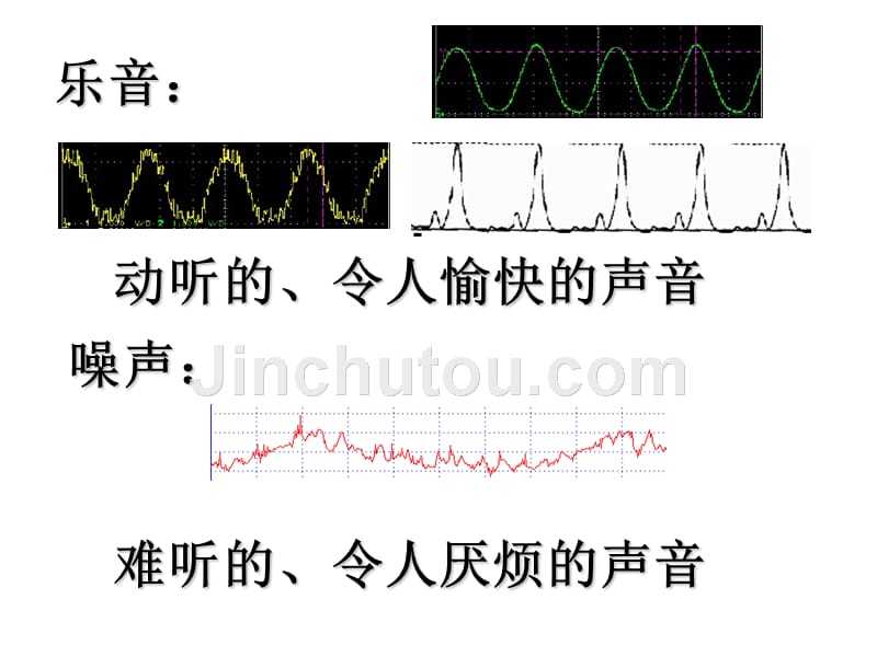 1.3令人厌烦的噪声_第3页