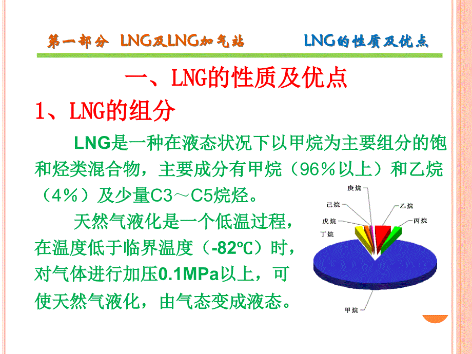 (LNG)应用及加气站简介_第4页