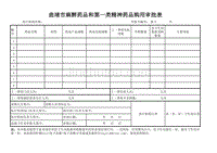 曲靖市麻醉药品和第一类精神药品购用审批表
