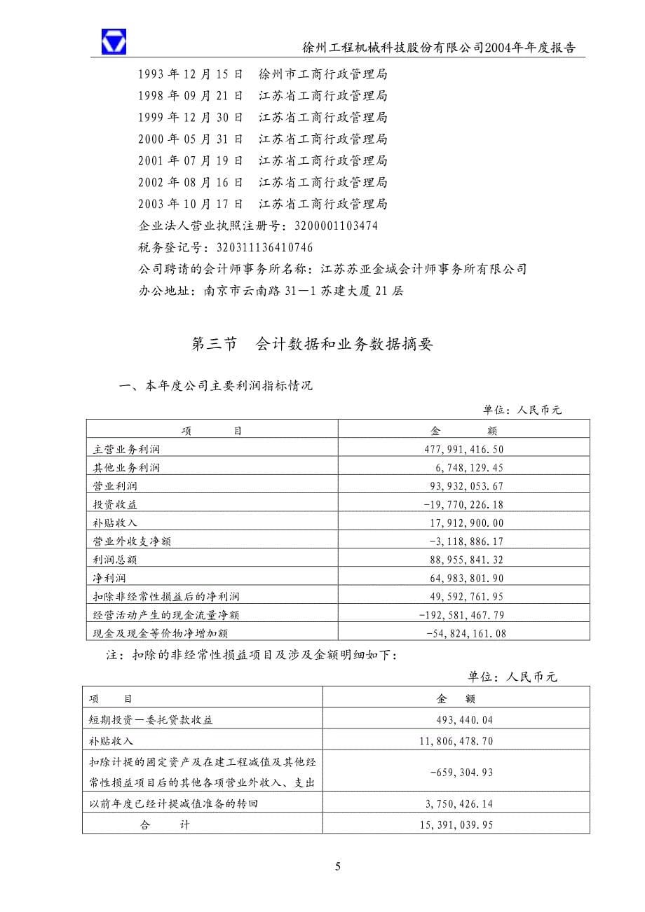 徐州工程机械科技股份有限公司[001]_第5页