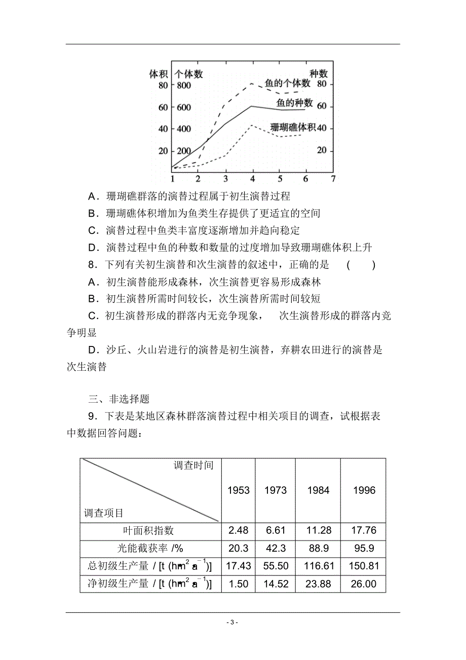 【金榜新学案,复习参考】高三生物课时精练：第32讲群落的结构和演替_第3页