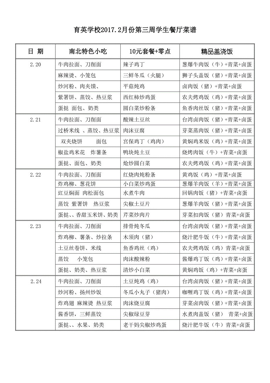 育英学校2017.2月份第三周菜谱（提供1—5年级学生）_第2页