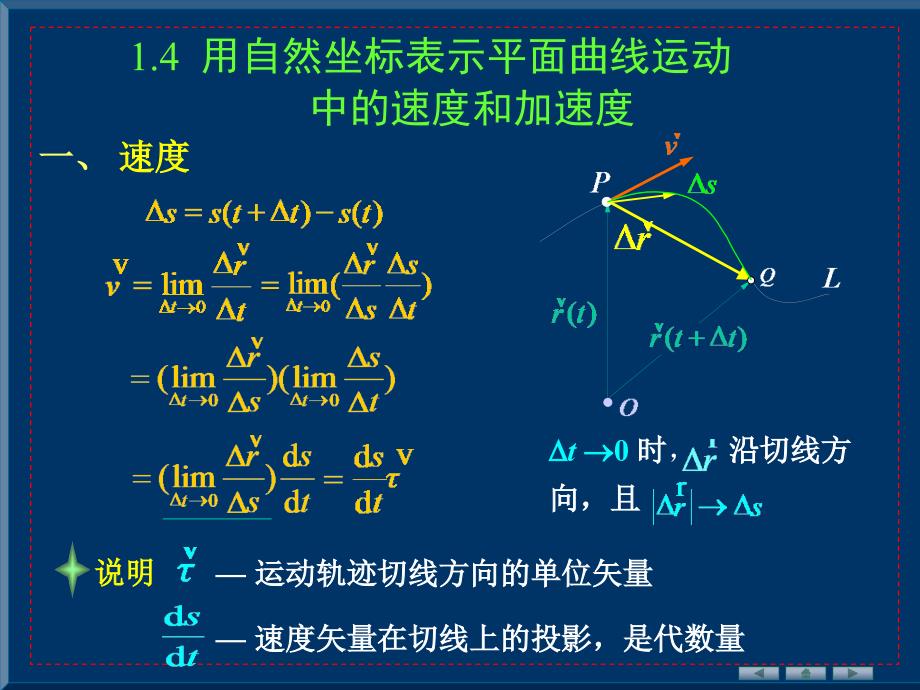 1.4 自然坐标表示平面曲线运动中的速度和加速度_第1页