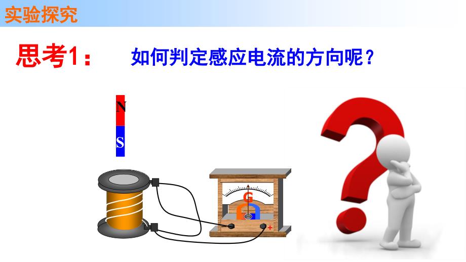 2015-2016学年高二物理人教版选修3-2同课异构课件：4.3楞次定律(讲授式)_第3页