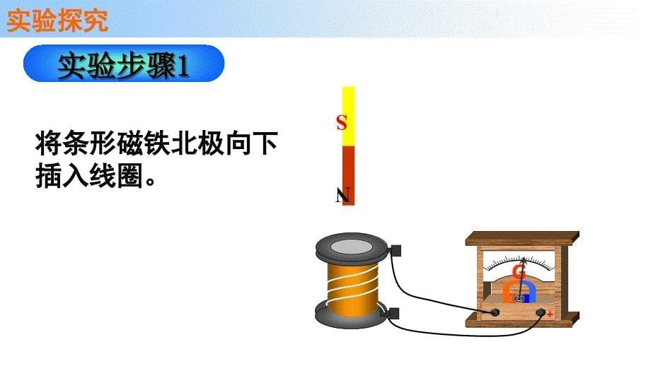 2015-2016学年高二物理人教版选修3-2同课异构课件：4.3楞次定律(讲授式)_第5页