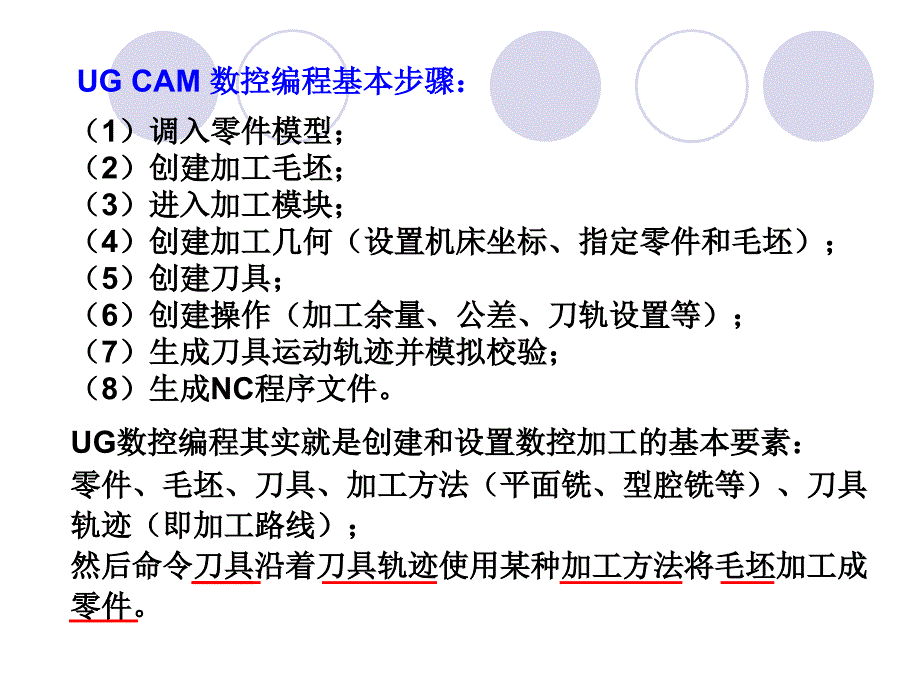 平面铣型腔铣上机_第3页