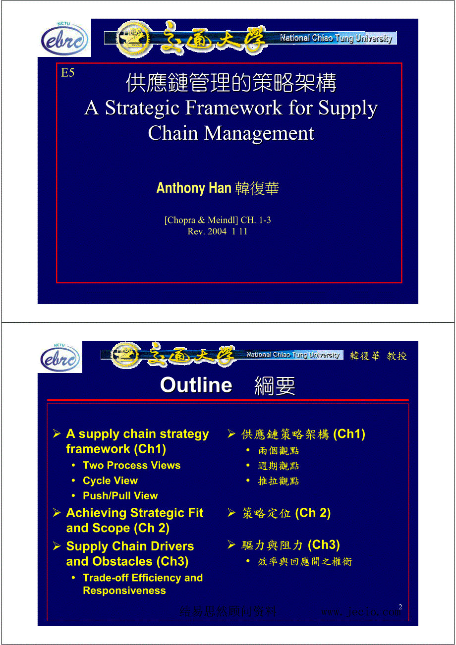 供应链管理的策略架构(1)_第1页