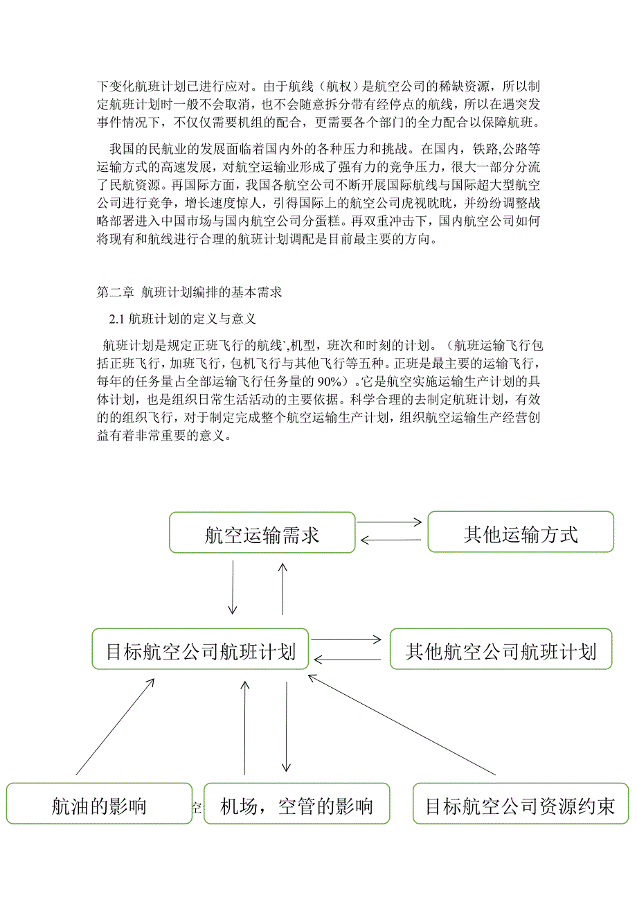 航空公司航班计划编排的研究_第4页