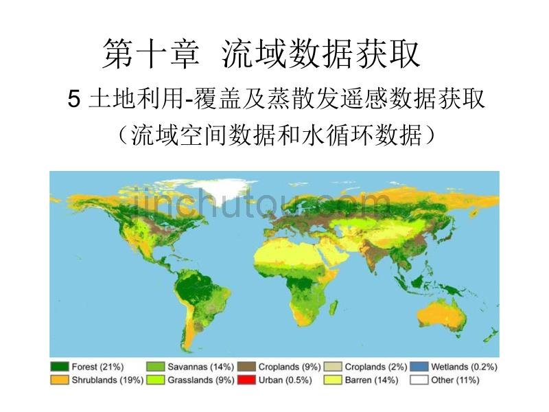 第10章5 流域数据获取-土地利用覆盖-蒸散发数据_第1页