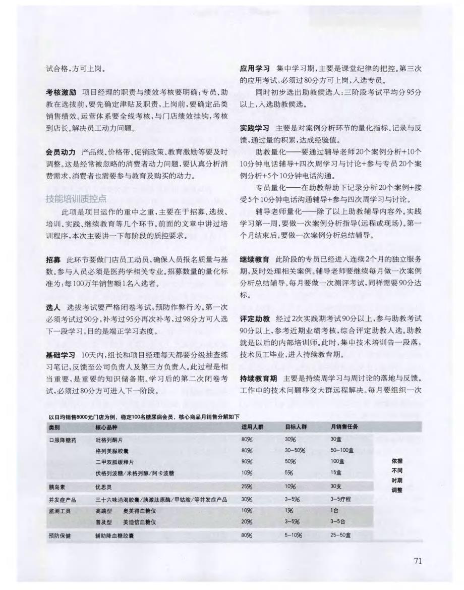 糖尿病管理的18个质控点_第2页