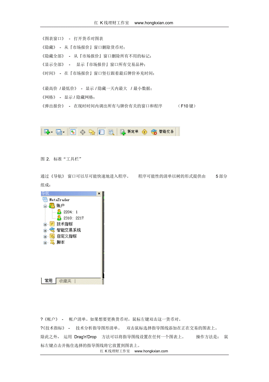 MetaTrader4中文指南(20170829151331)_第3页