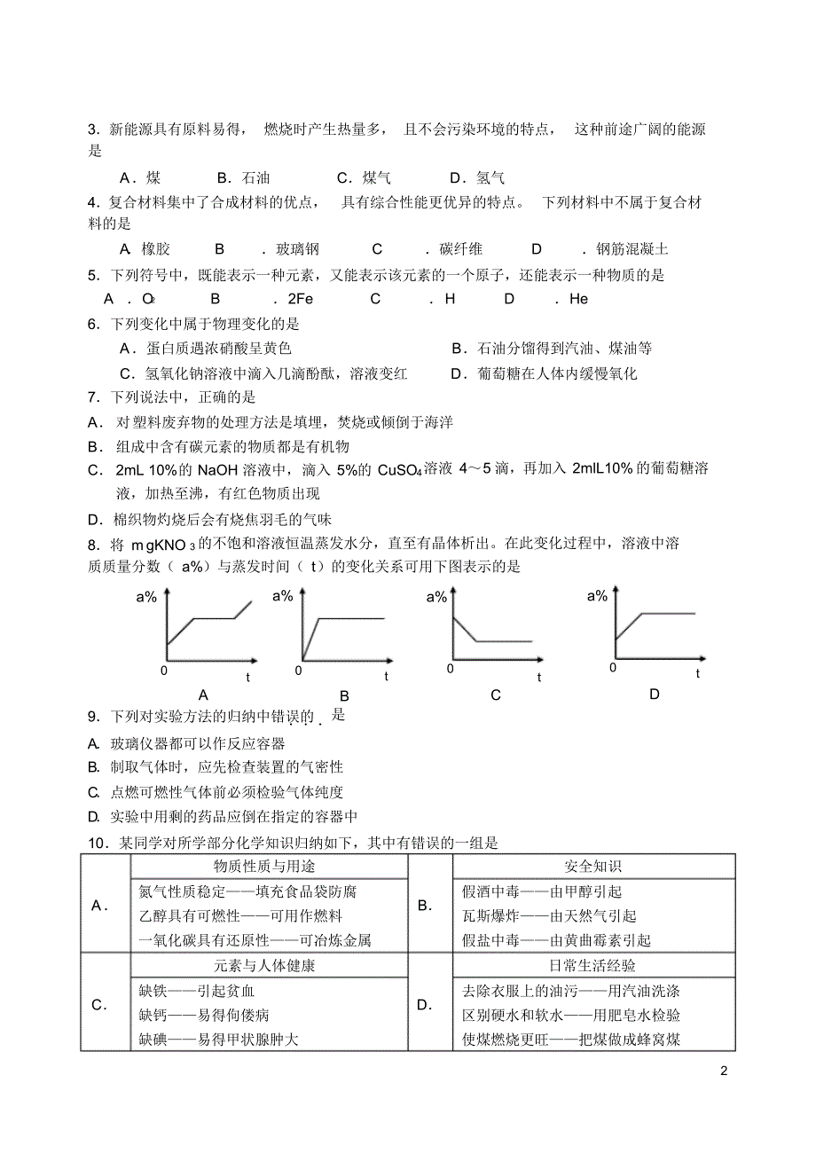 中考化学模拟试题一_第2页