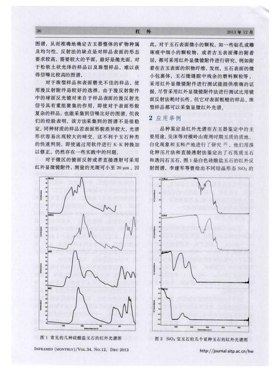 红外检测技术在古玉鉴定中的应用_第3页