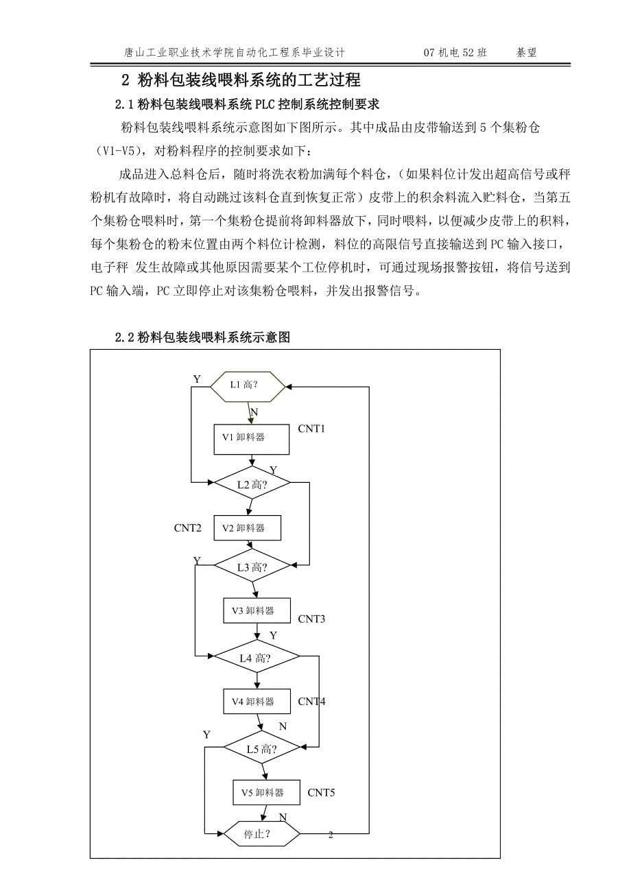 粉料包装线系统设计-毕业设计说明书终稿_第5页