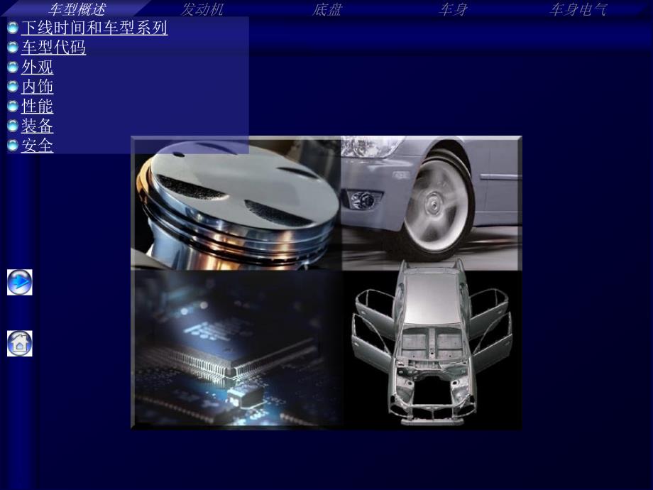 2009款丰田RAV4整车装备技术信息指南_第1页