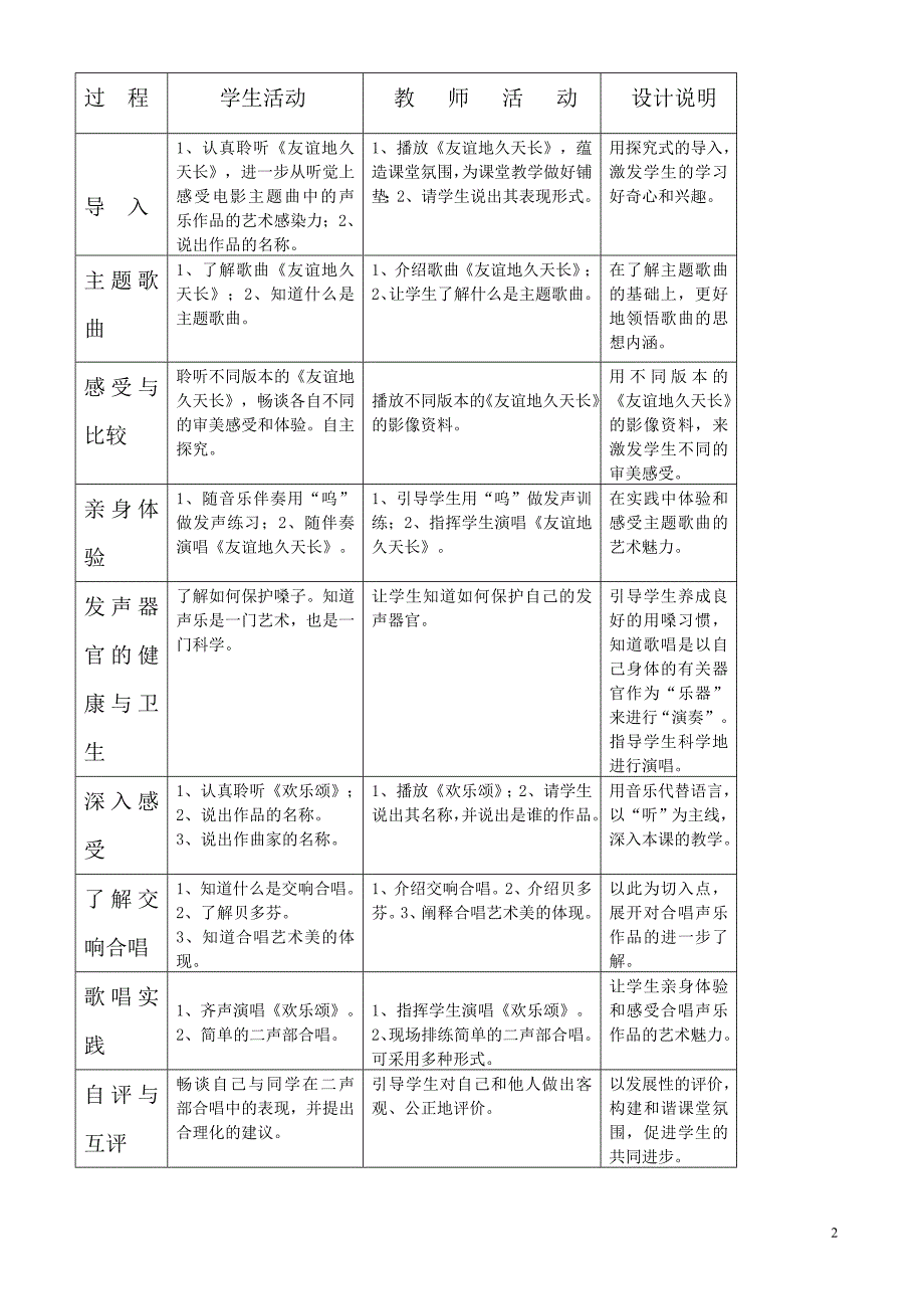 高一音乐 天长地久教案_第2页