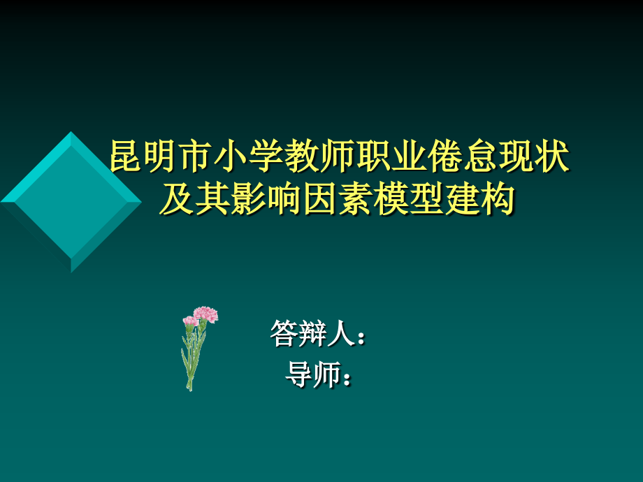 研究生毕业论文答辩课件 小学教师职业倦怠现状及其影响因素模型建构_第1页