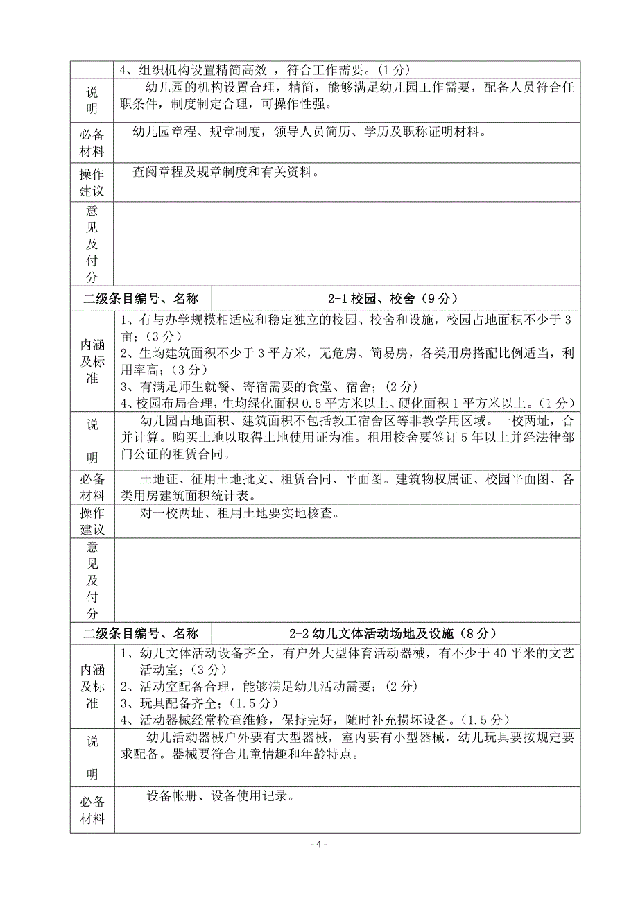 内蒙古自治区民办示范幼儿园_第4页