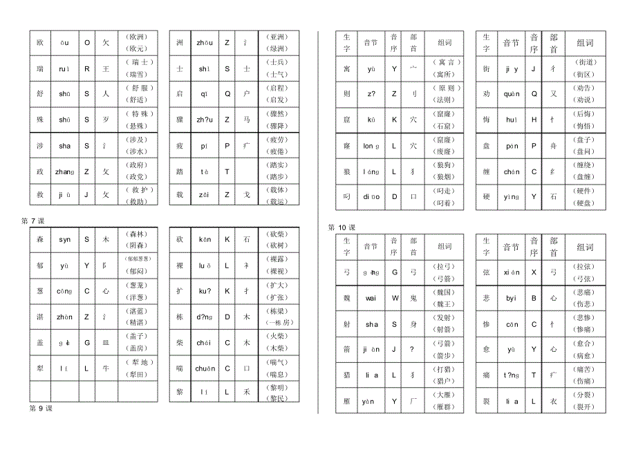 三年级下册生字组词(带拼音)_第2页