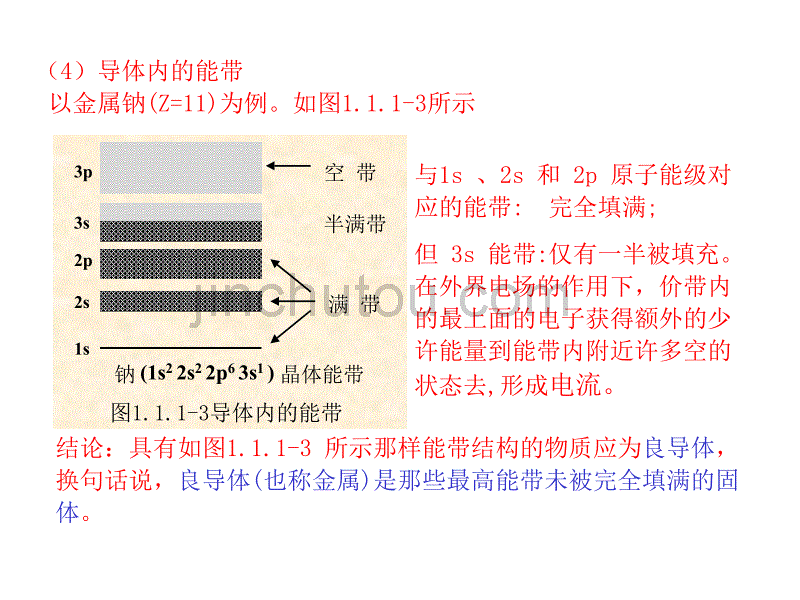 1.1基础光电检测_第3页