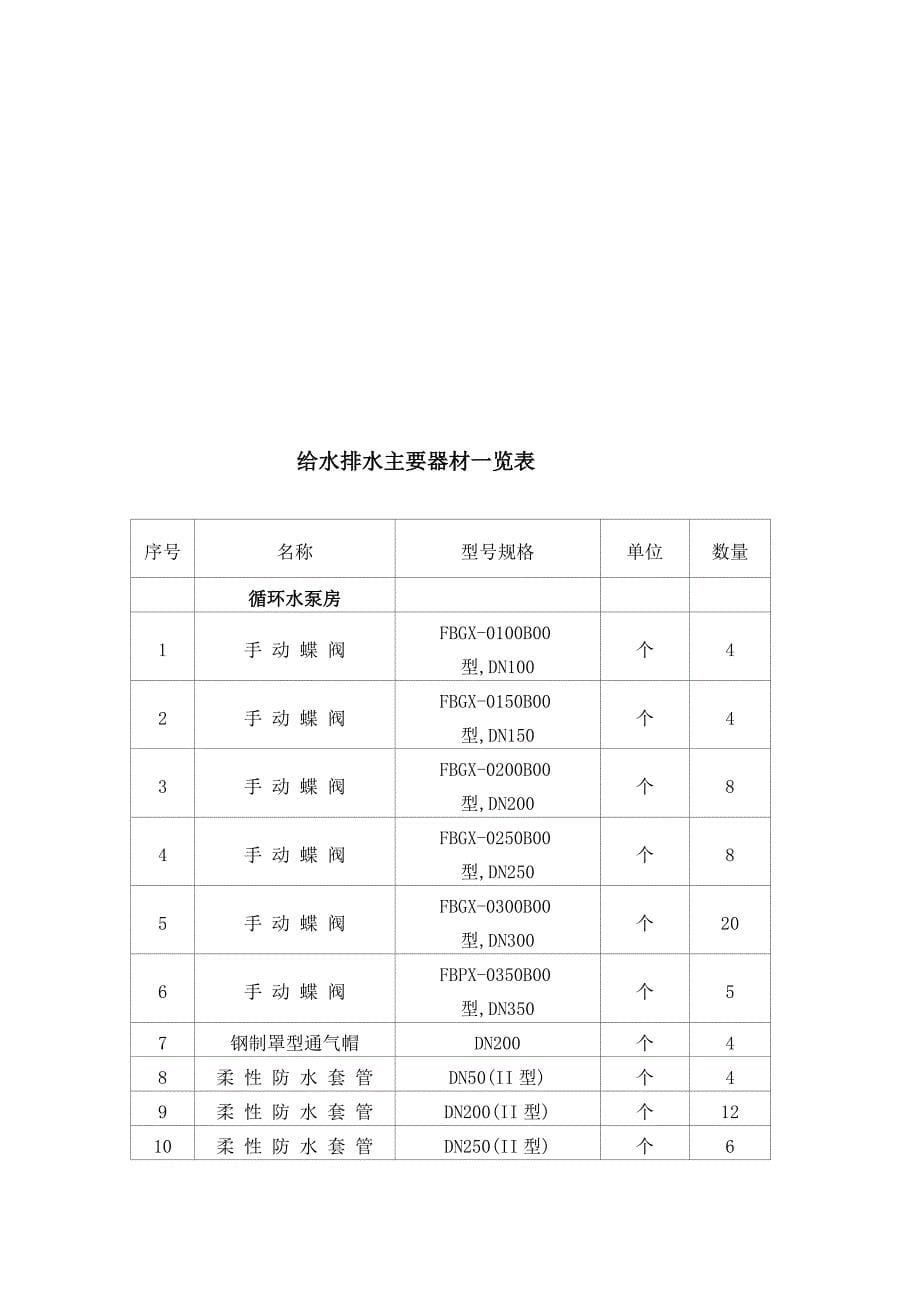 给排水论文-给水、排水工程设计_第5页