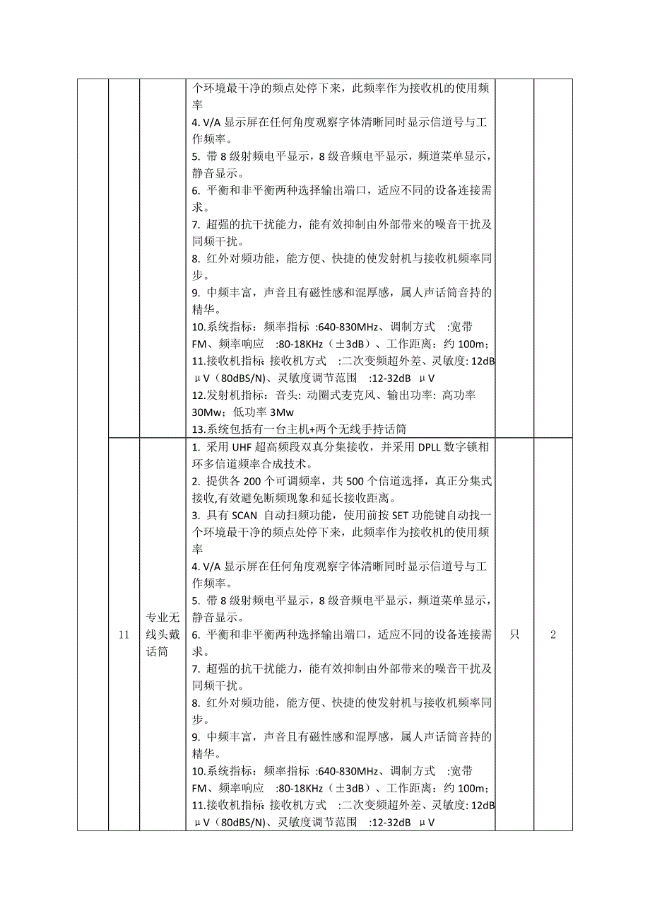 货物需求及技术要求[004]_第4页