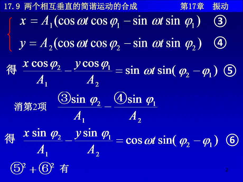 两个相互垂直的简谐运动的合成_第2页