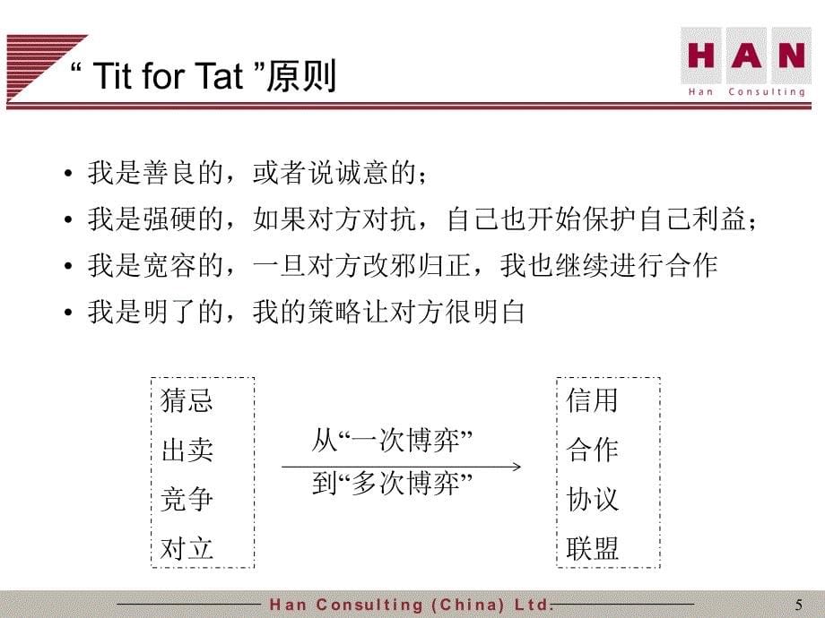 供应链管理的定位与应用ppt_第5页