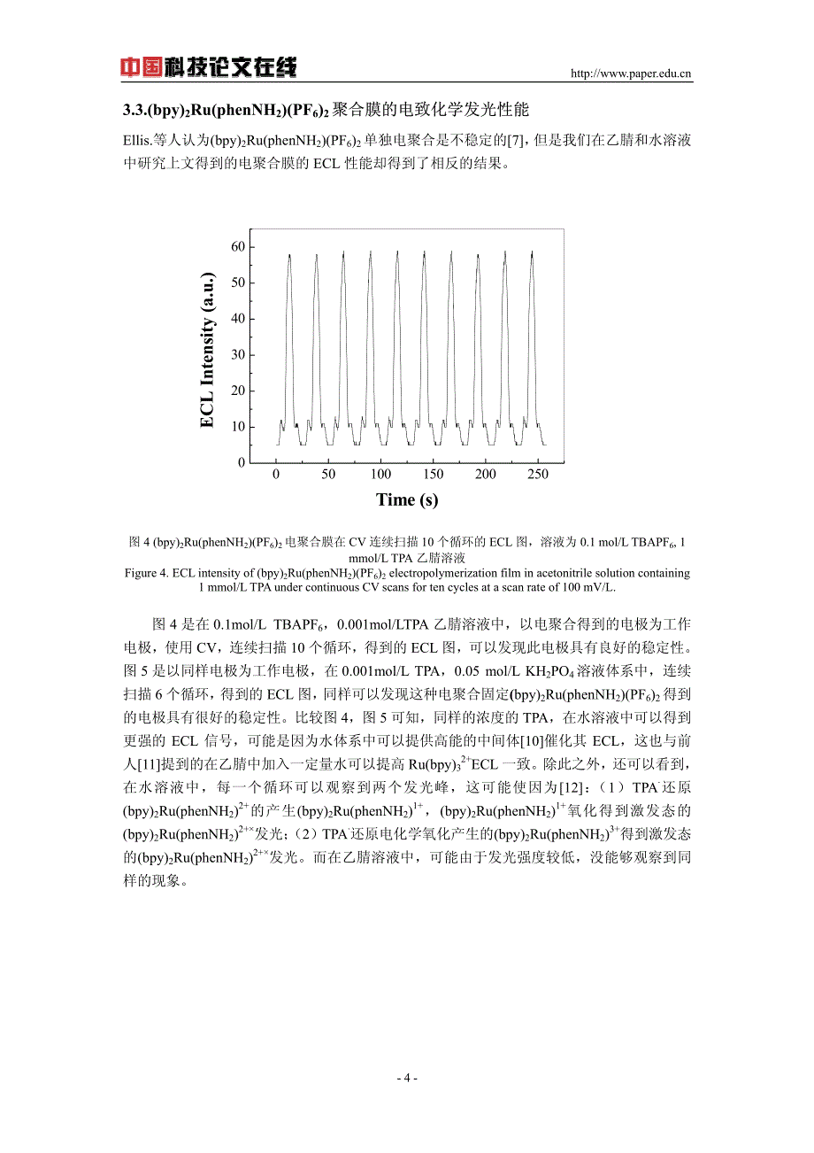 一种氨基修饰的钌配合物的表征、电聚合及其电致化学发光性能研究_第4页