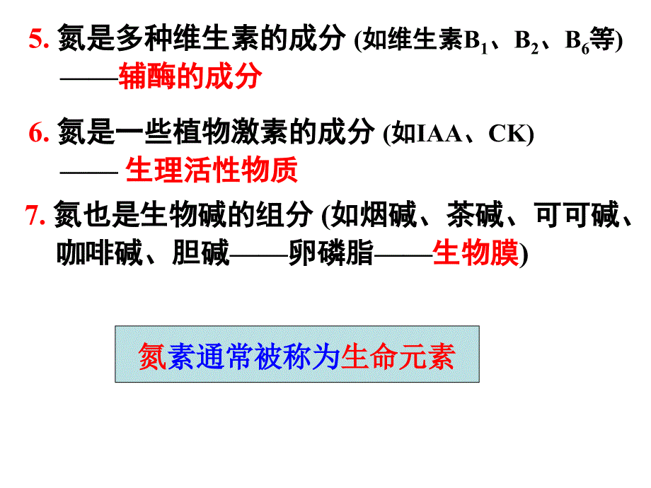 肥料学的基本知识(讲)-张承林_第3页
