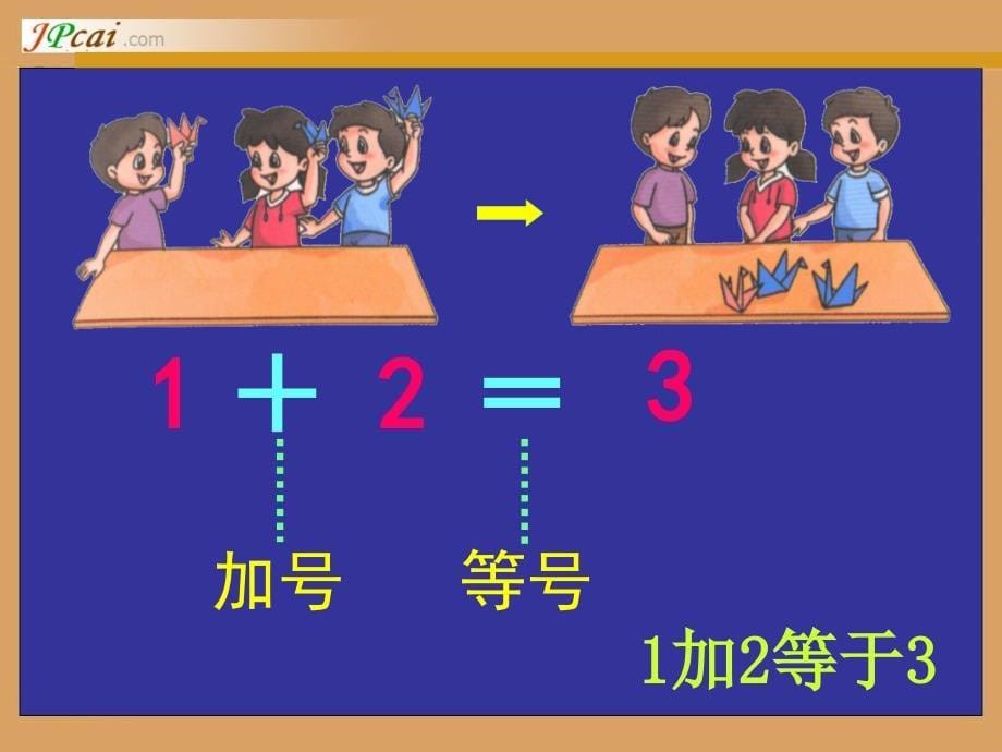 人教版小学一年级上册数学课件：加法和减法_第5页