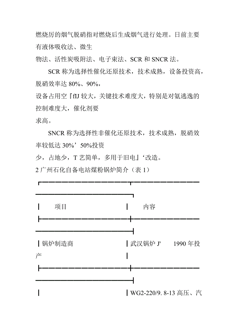 脱氮论文低氮燃烧器、OFA加SNCR联合脱硝技术在2&#215;220t7h煤粉炉的应用_第3页