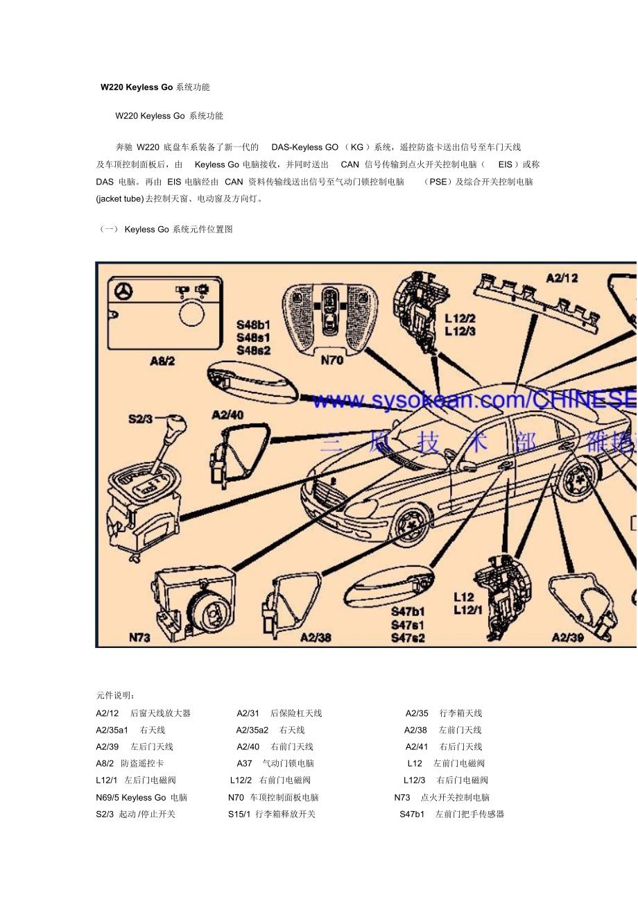 W220KeylessGo系统功能_第1页