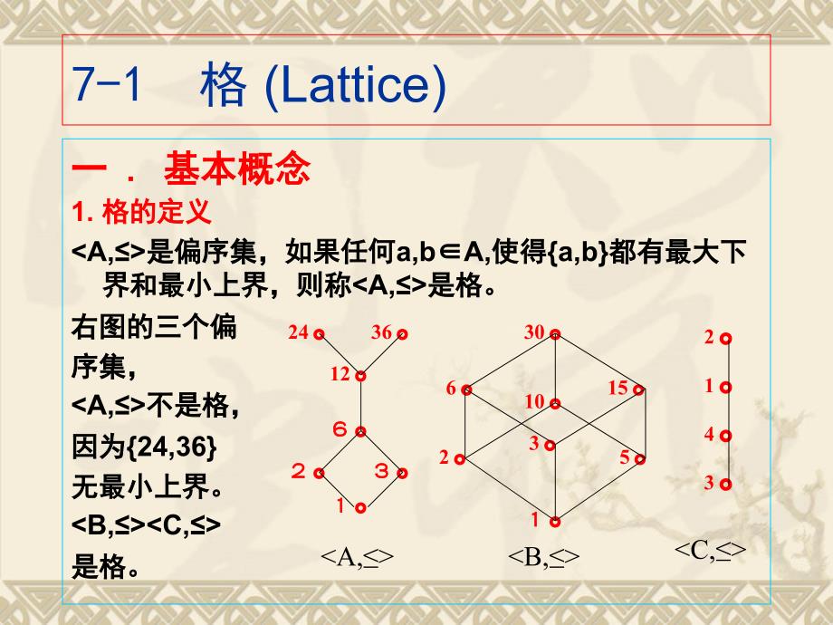 离散数学格与布尔代数_图文_第3页