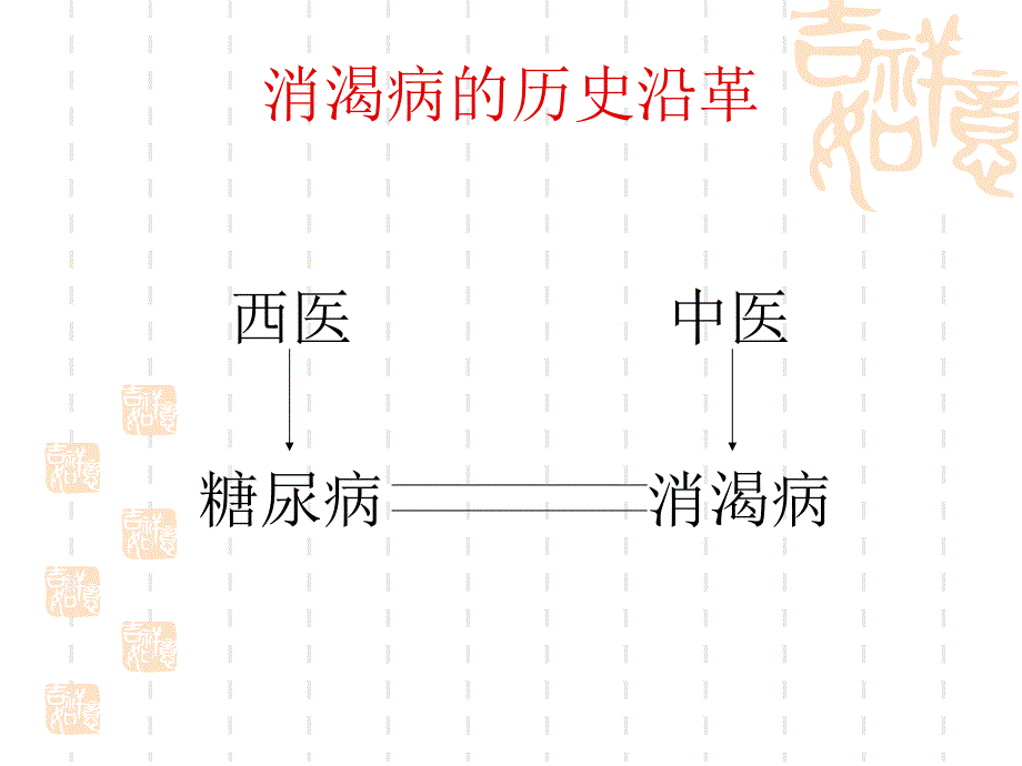 消渴病的中药及药膳治疗_第2页